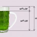 توان راکتیو (Reactive Power) – به زبان ساده