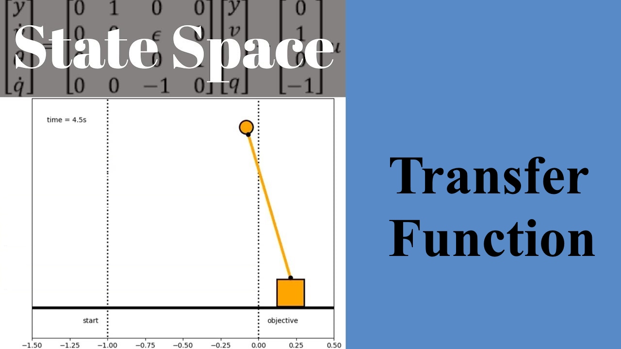 نمایش فضای حالت و تابع تبدیل – به زبان ساده (+ دانلود فیلم آموزش گام به گام)