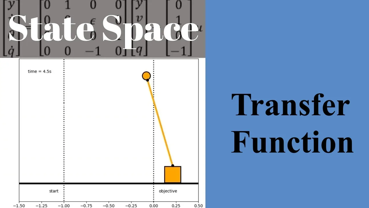 نمایش فضای حالت و تابع تبدیل — به زبان ساده (+ دانلود فیلم آموزش گام به گام)