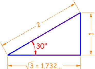 کاربرد مثلثات چیست کاربرد ریاضی فرمول محاسبه سینوس فرمول سینوس و کسینوس فرمول توابع مثلثاتی دانستنی های علمی دانستنی های جالب بهترین معلم ریاضی بهترین استاد ریاضی آموزش ریاضی