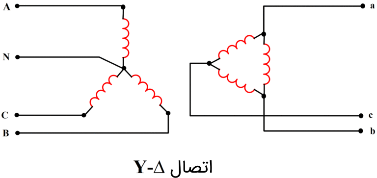 اتصال ستاره-مثلث