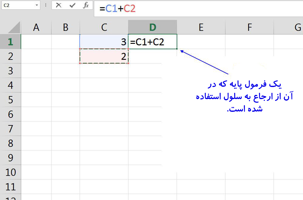 مقدمات فرمول‌نویسی در اکسل