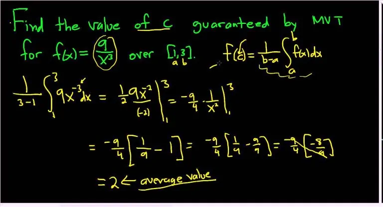 قضیه مقدار میانگین (Mean Value Theorem) — به زبان ساده