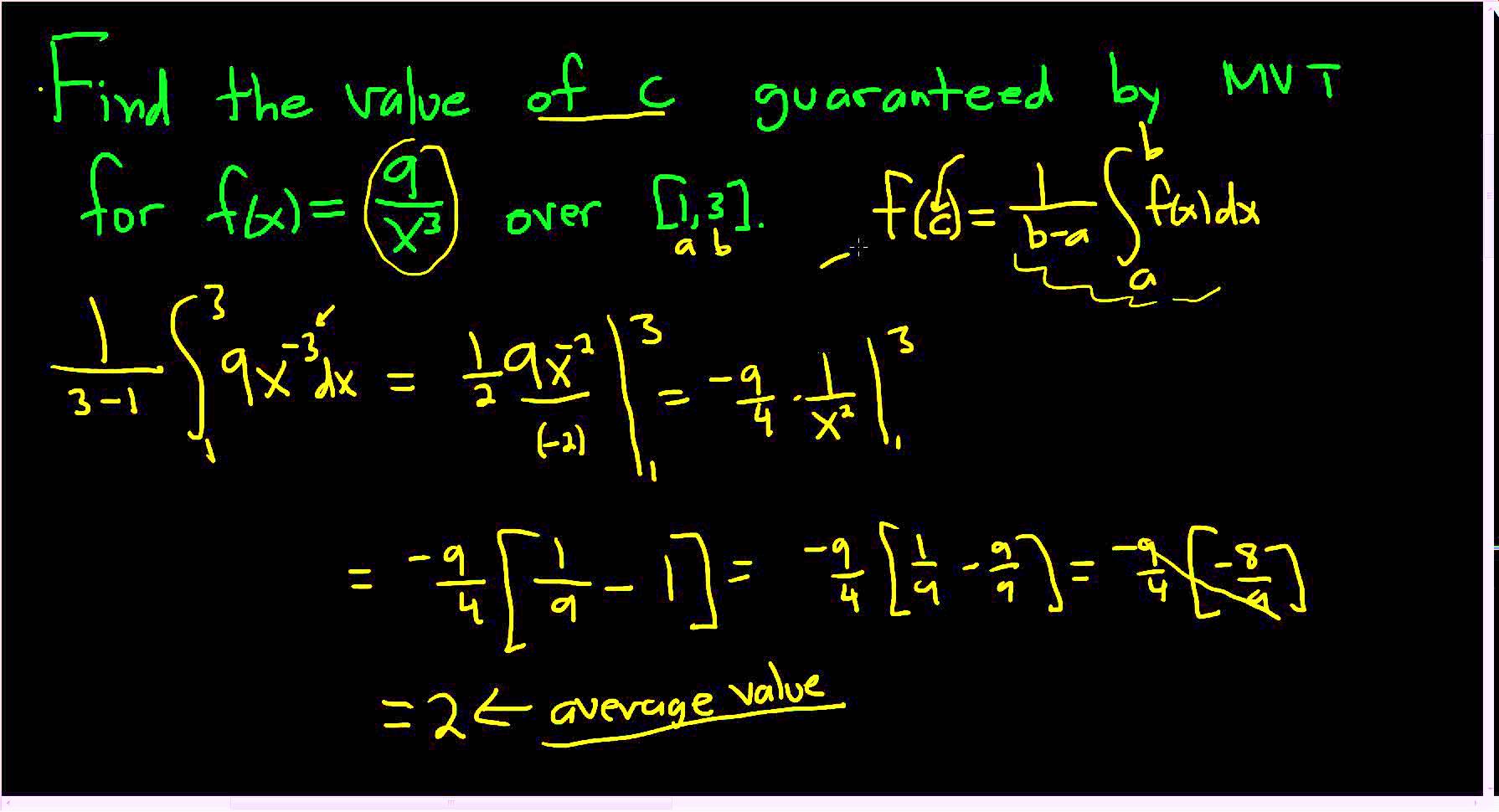 قضیه مقدار میانگین (Mean Value Theorem) – به زبان ساده