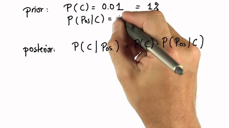 احتمال پسین (Posterior Probability) و احتمال پیشین (Prior Probability) — به زبان ساده