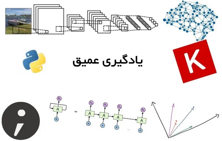 آموزش کتابخانه یادگیری عمیق «کرس» (Keras) در پایتون — راهنمای جامع