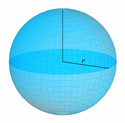 Sphere_and_Ball