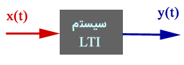 سیستم LTI
