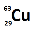 copper_isotope