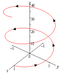 line-integral