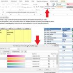 قالب بندی شرطی (Conditional Formatting) با اکسل (+ دانلود فیلم آموزش گام به گام)