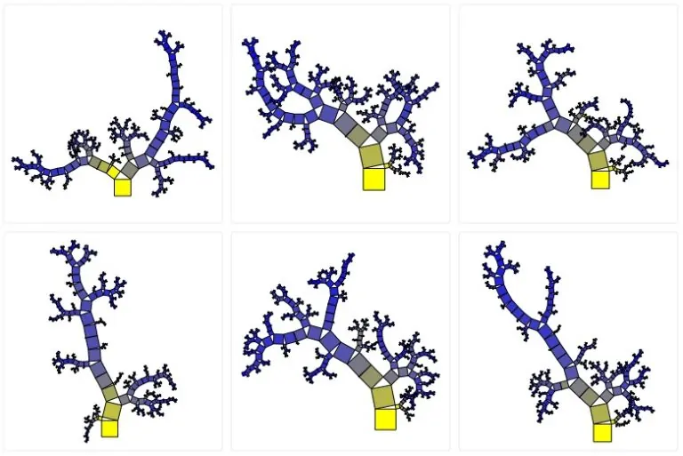 الگوریتم جنگل تصادفی (Random Forest) — راهنمای جامع و کاربردی