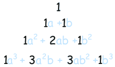 binomial-theorem-4