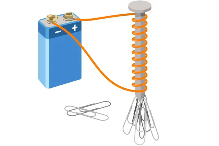 آهنربای الکتریکی &#8211; به زبان ساده