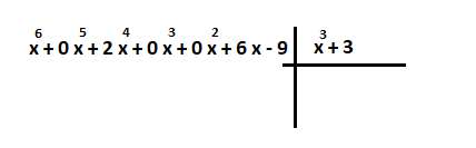 example long division step 1