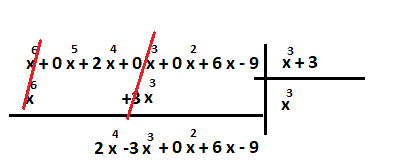 example long division step 2
