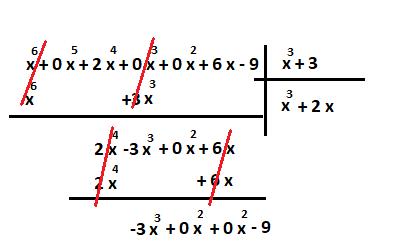 example long division step 4