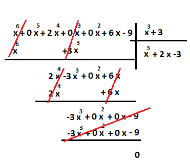 example long division step 5