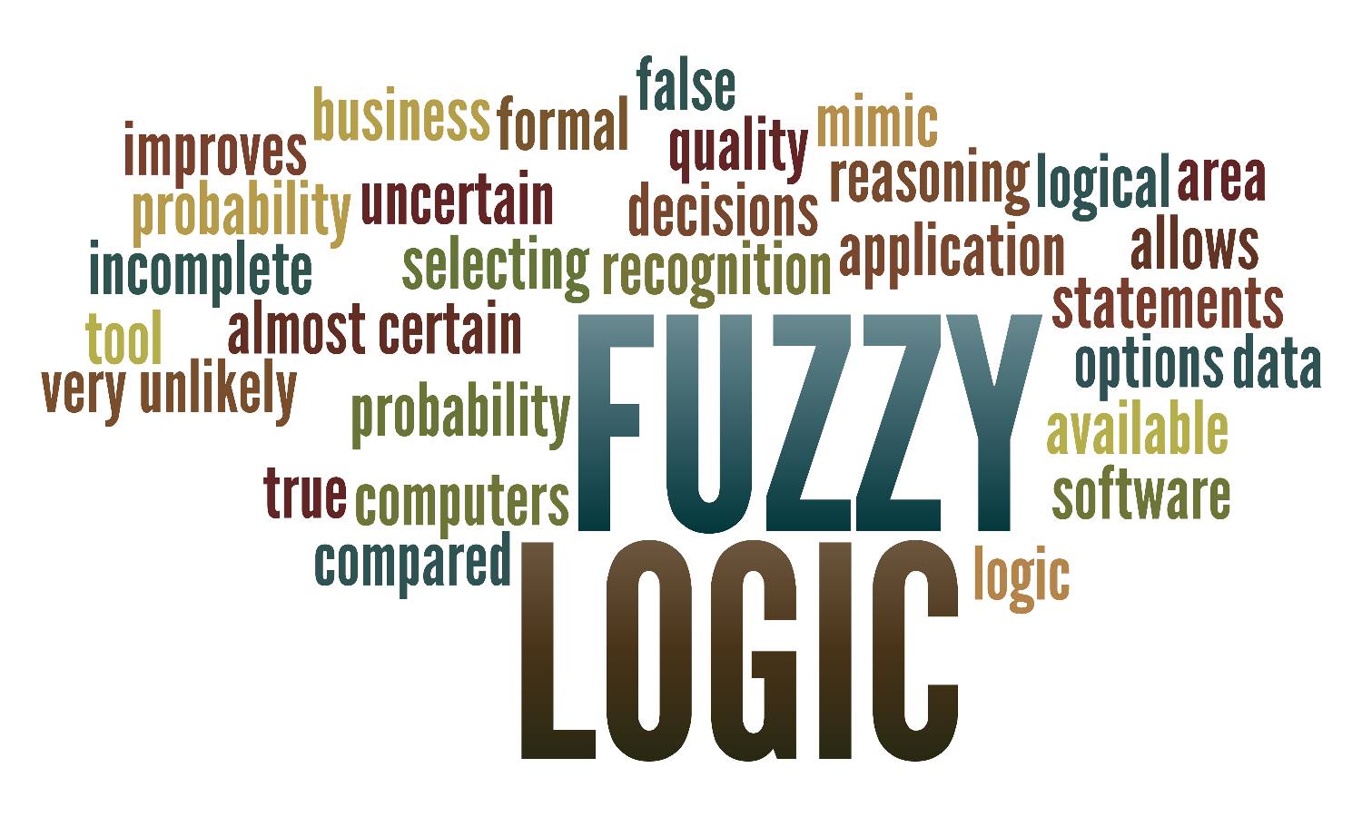 منطق فازی (Fuzzy Logic) و کاربردهای آن — به زبان ساده