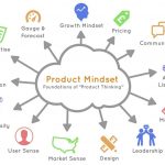 برای مدیر محصول شدن چه مهارت‌هایی لازم است؟