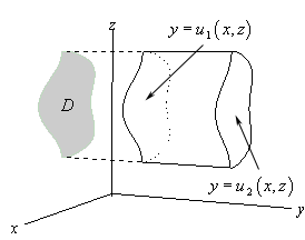 triple-integral