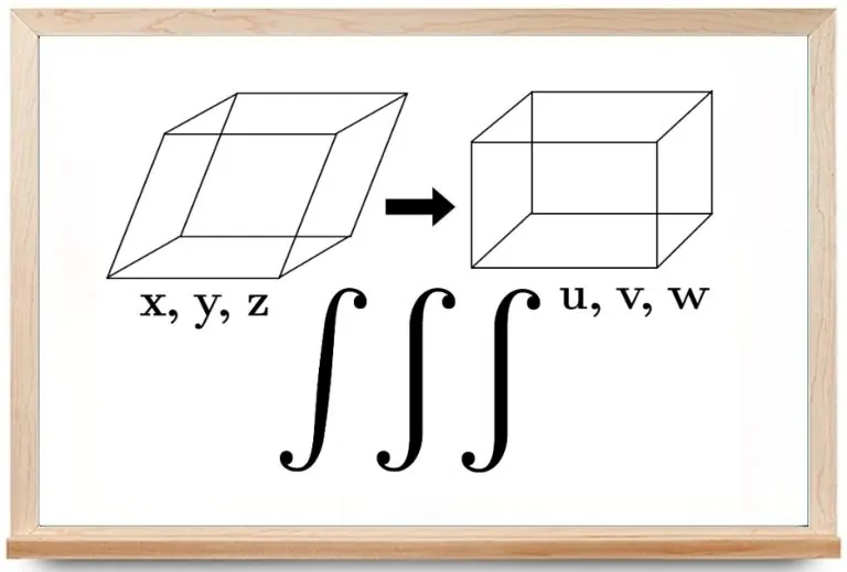 تغییر متغیر در انتگرال سه گانه — به زبان ساده (+ دانلود فیلم آموزش رایگان)