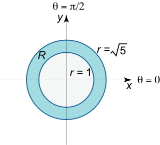ناحیه R برای مثال ۲