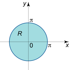 ناحیه انتگرال‌گیری مثال ۵