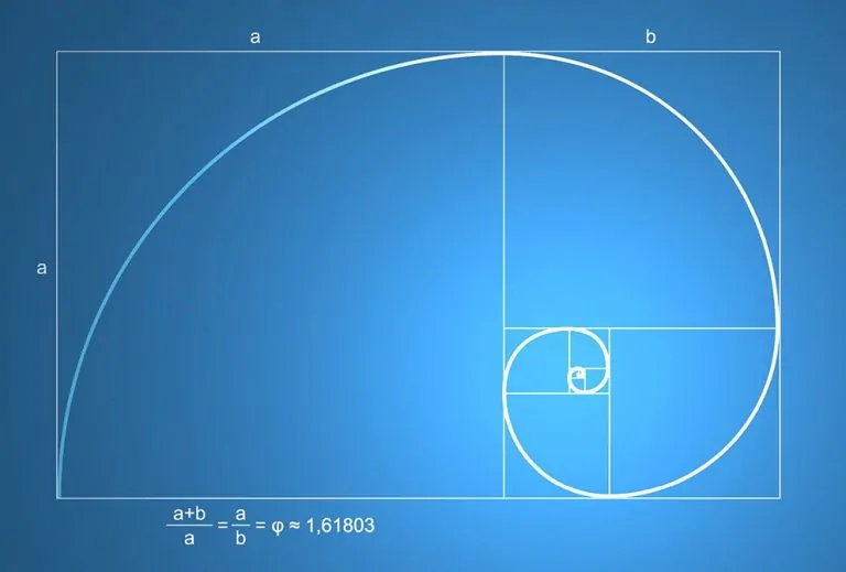 الگوریتم های تقسیم و حل (Divide and Conquer Algorithms) — راهنمای مقدماتی