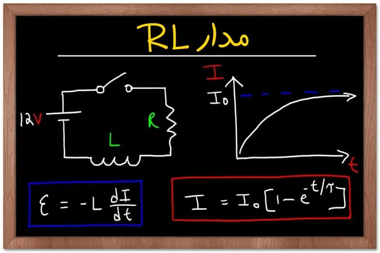 مدار مرتبه اول RL — از صفر تا صد (+ دانلود فیلم آموزش رایگان)