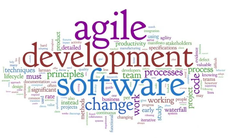 توسعه نرم‌ افزار چابک (Agile Software Development) — علل پیدایش‌