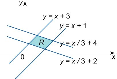 double-integral