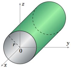 cylinder-equation