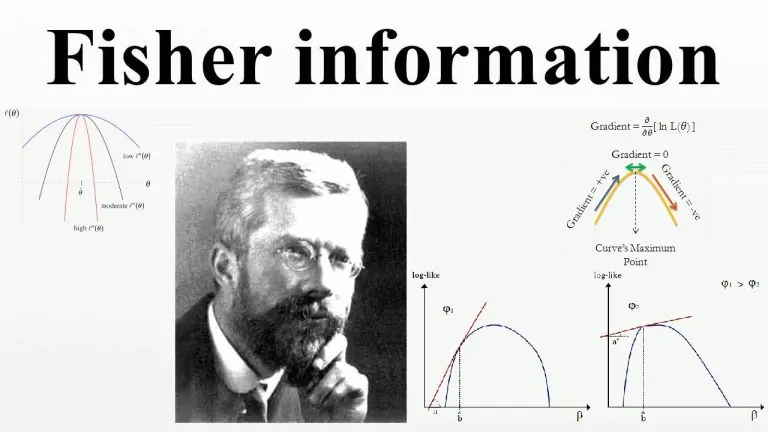 اطلاع فیشر (Fisher Information) — مفاهیم و کاربردها