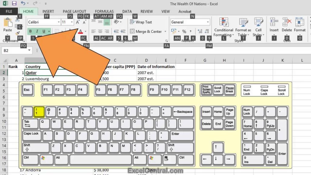 کاربرد کلیدهای تابعی (Function Keys) در اکسل