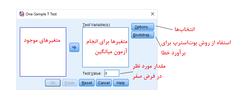 one sample t test dialog box in spss