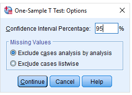 one sample t test option dialog box in spss