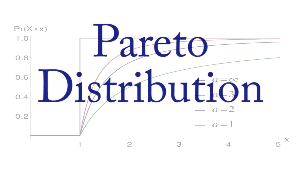متغیر تصادفی و توزیع پارتو (Pareto Distribution) — مفاهیم و خصوصیات