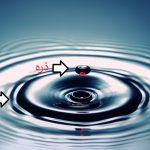 دوگانگی موج و ذره – به زبان ساده