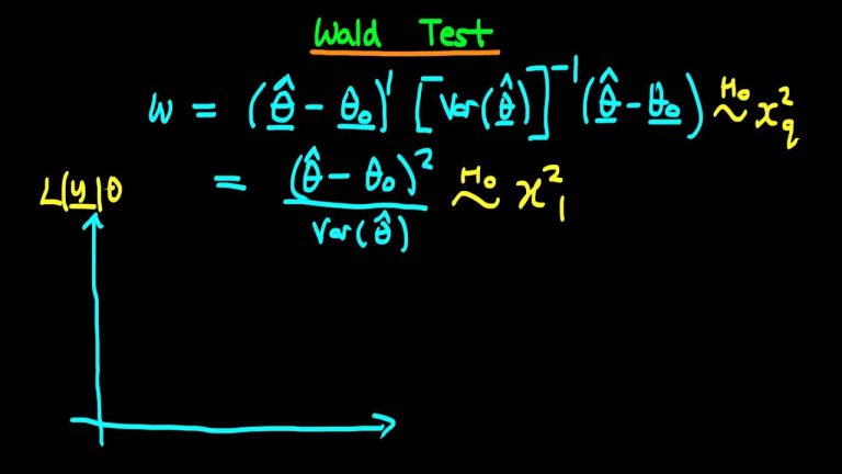 آزمون والد (Wald Test) — مفهوم و کاربردها