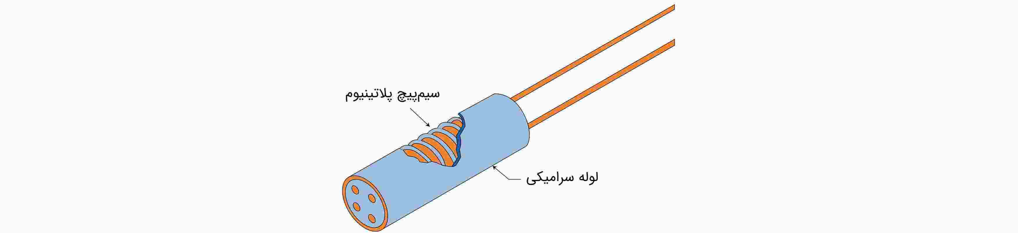 دماسنج مقاومت الکتریکی