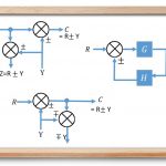 بلوک دیاگرام در مهندسی کنترل – به زبان ساده (+ دانلود فیلم آموزش رایگان)