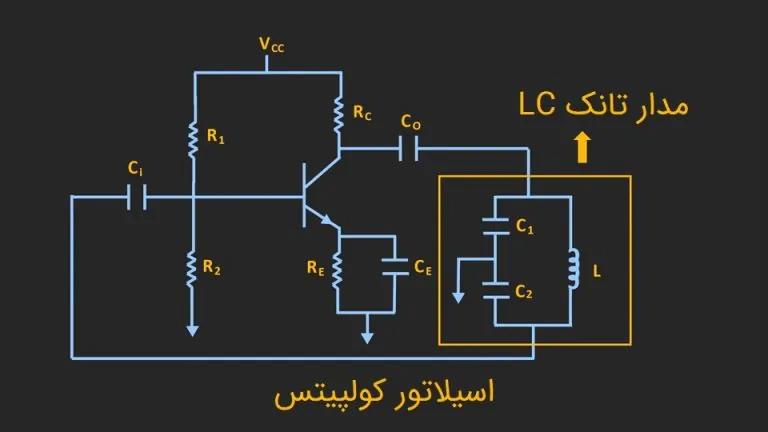 اسیلاتور کولپیتس — به زبان ساده (+ دانلود فیلم آموزش رایگان)