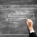 سند و ساختار وب سایت در HTML – راهنمای کاربردی