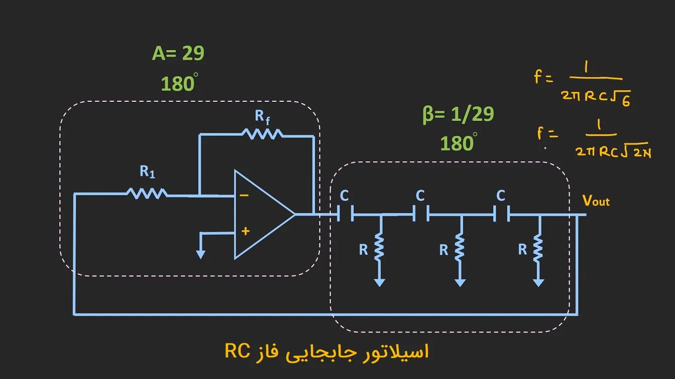 اسیلاتور RC — به زبان ساده (+ دانلود فیلم آموزش رایگان)