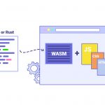وب اسمبلی (WebAssembly) – به زبان ساده