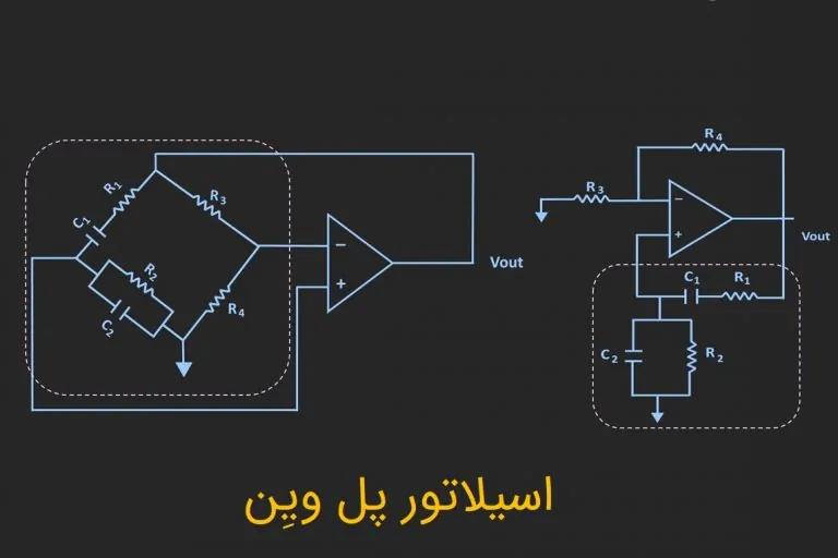 اسیلاتور پل وین — به زبان ساده (+ دانلود فیلم آموزش رایگان)