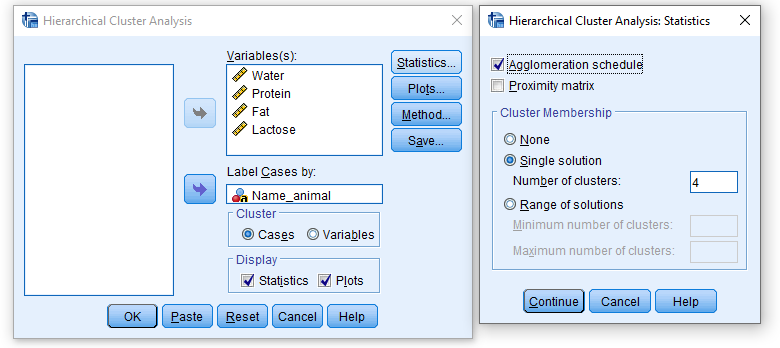 hierarchical clustering options