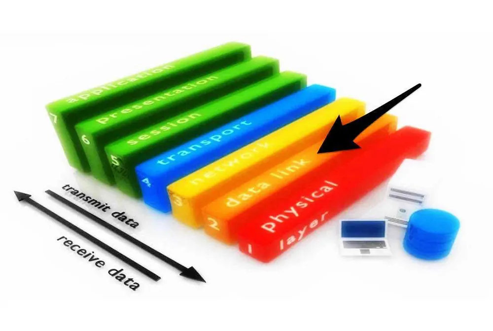 لایه داده-لینک (Data-link) در شبکه های کامپیوتری — راهنمای جامع
