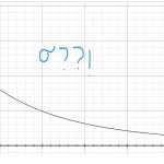 توزیع لوگ نرمال (Log–normal Distribution) – به زبان ساده